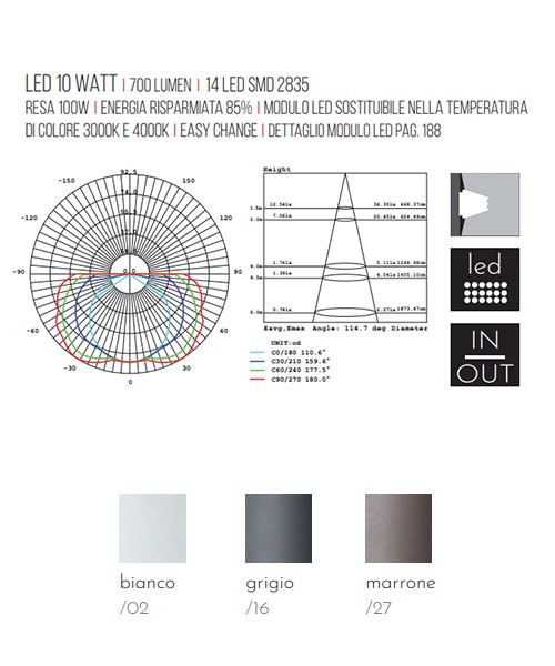 SOVIL Show 98463 Lampada per Esterno da Parete LED 4 Colori