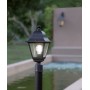 SOVIL Old 601 Outdoor Head/Pole