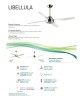 Italexport Libellula Ventilatore da Soffitto LED 2 Pale D.12